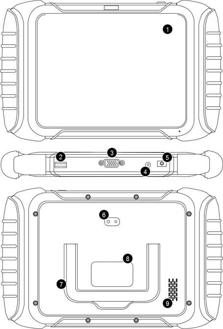 TABLET OVERZICHT