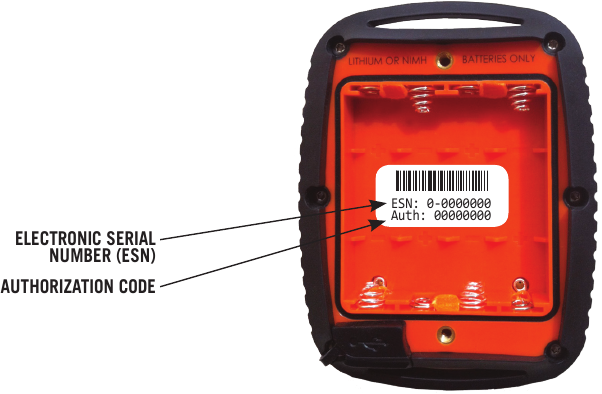 SERIENUMMER EN AUTORISATIECODE