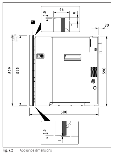 Apparaatafmeting - framestuk