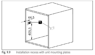 Montageplaten voor de unit bevestigen