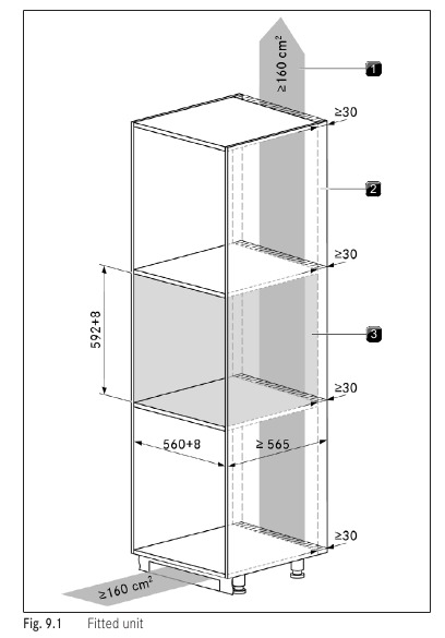 Installatieafmetingen - Inbouwkast