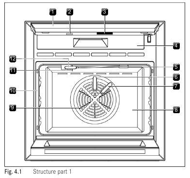 Opbouw - Deel 1