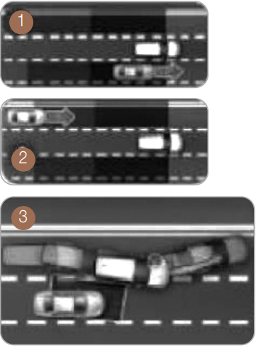 BLIND-SPOT COLLISION-AVOIDANCE ASSIT