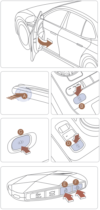 FUNCTIES EN BEDIENING - EASY CLOSE DOOR