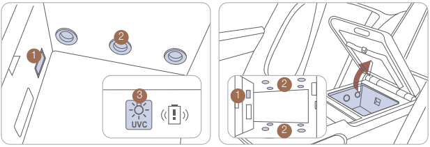 UV-C STERILIZER SYSTEM