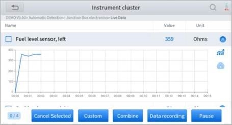 LIVE DATA LEZEN - Stap 1