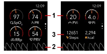 Live gezondheidsgegevens (Vitale functies)-scherm