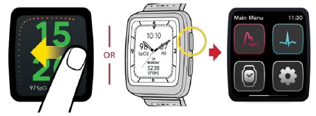 Gebruikersinterface (Display)