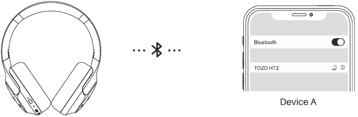 De Bluetooth multipoint-functie gebruiken - Stap 1