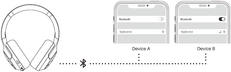 De Bluetooth multipoint-functie gebruiken - Stap 3