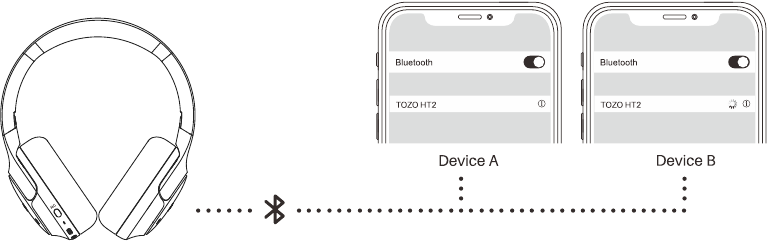 De Bluetooth multipoint-functie gebruiken - Stap 4