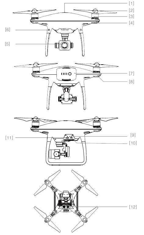 Diagram van het vliegtuig