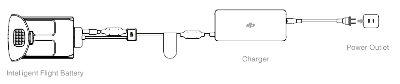 De Intelligent Flight Battery opladen