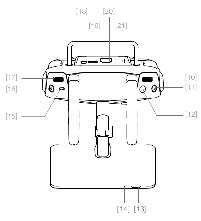 Diagram afstandsbediening - deel 2