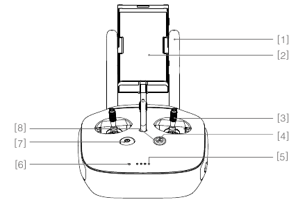 Diagram afstandsbediening - deel 4