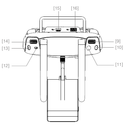 Diagram afstandsbediening - deel 5