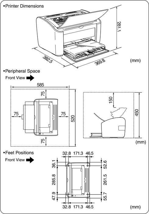 Installatieruimte