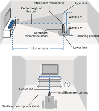 De IntelliBeam-microfoon installeren - Stap 2