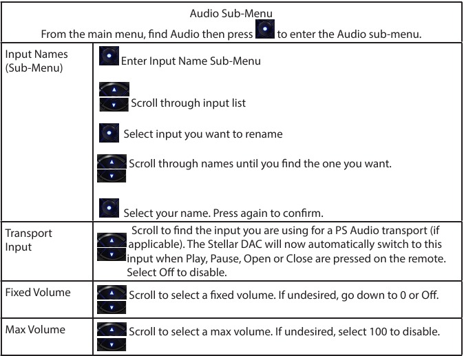 Audio Sub-Menu functies