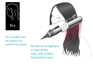 Opfrissen vanaf droog haar