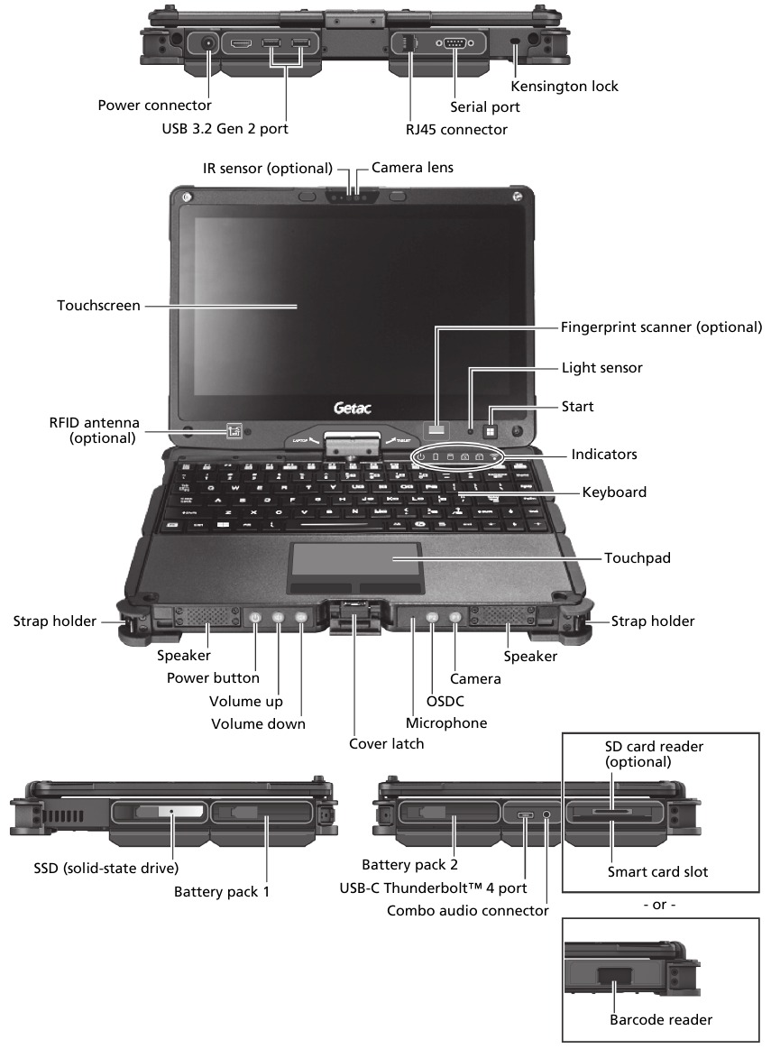 De computer bekijken 