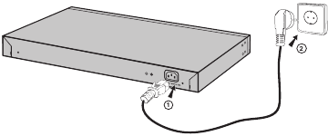 Inschakelen - Methode 1 - Via stroomkabel/voedingsadapter
