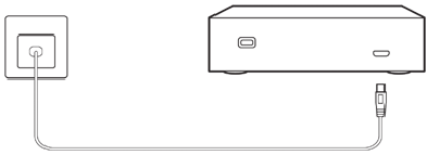 Inschakelen - Methode 3 - Via USB-voedingsbron