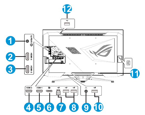 Achterkant van de lcd-monitor