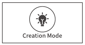 Creatiemodus