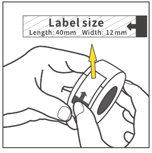 De labelgrootte identificeren - Methode 1