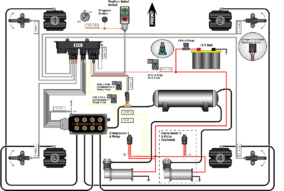 Systeemdiagram