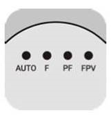 Batterijniveau-/gimbalmodusindicatoren