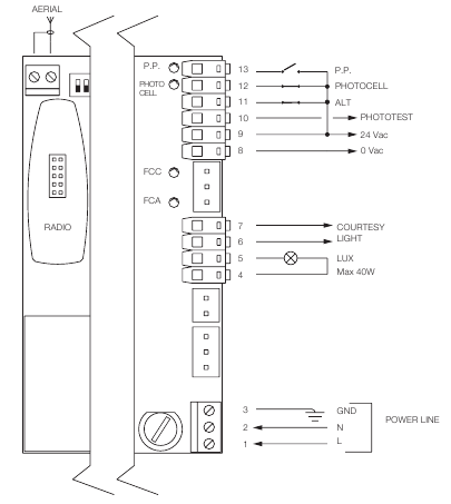 Elektrisch schema