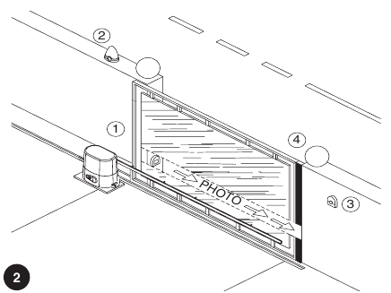 Typische systeemlay-out
