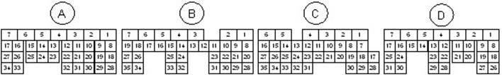 WRXLink (11) Pinout