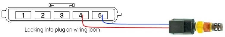 IAT-sensor