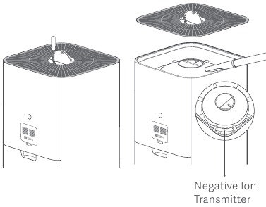 Ventilatorbladen en luchtkanalen reinigen