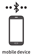 Bluetooth-logo