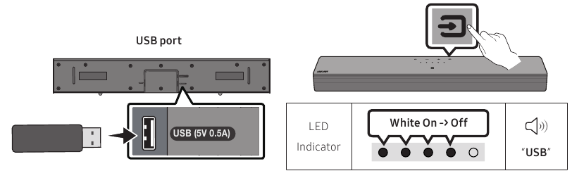 EEN USB-OPLAGAPPARAAT AANSLUITEN