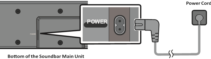 Elektrische voeding aansluiten