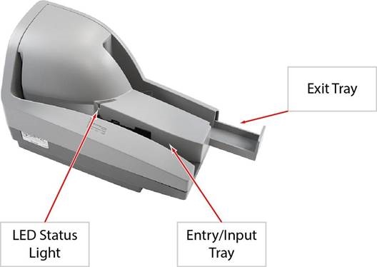 Functies - Externe weergave