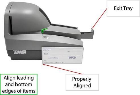Items in de scanner laden - Stap 1