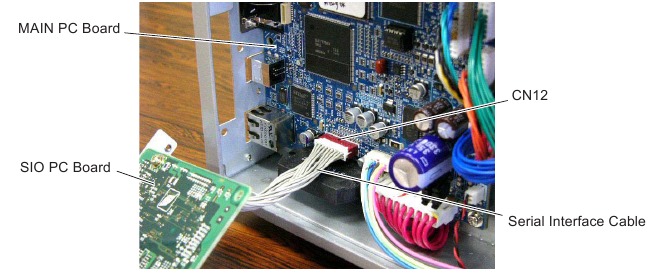 Installatieprocedure seri&euml;le interfacekaart - Stap 8