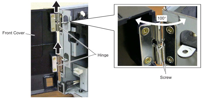Installatieprocedure stripmodule - Stap 2