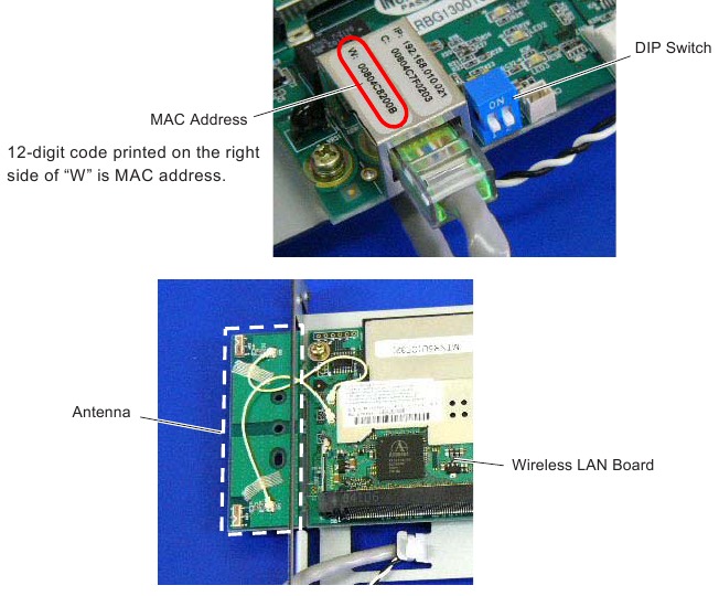 Overzicht Wireless LAN-module: B-SA704-WLAN-QM