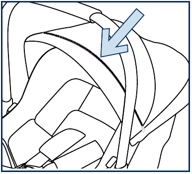 Accessoires - Drape - Stap 1
