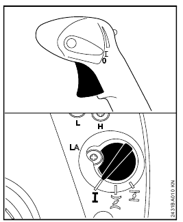 Gasklep