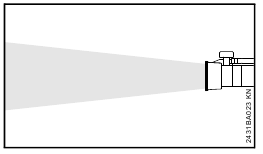 Zonder deflectorscherm