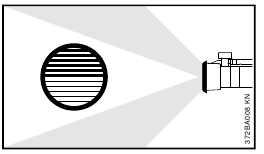 Dubbel deflectorscherm