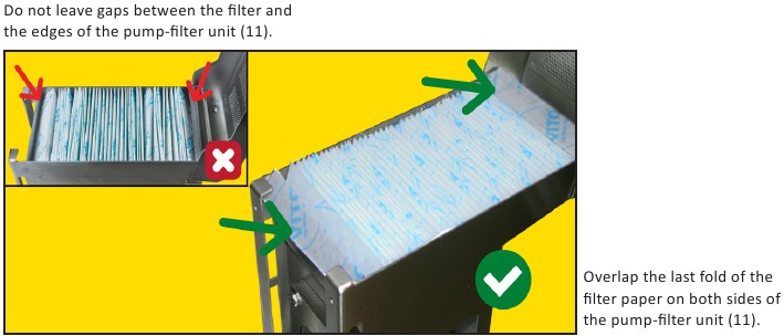 Het filtreerpapier vervangen